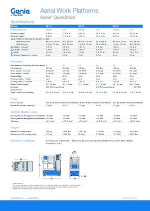 Teleskoparbeitsbühnen auf Rädern Genie QS-12 Quickstock