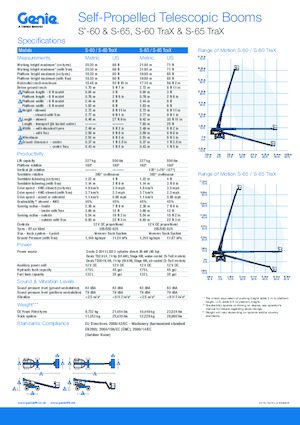Teleskoparbeitsbühnen auf Rädern Genie S 65 D