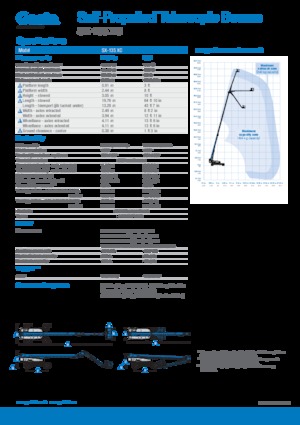 Teleskoparbeitsbühnen auf Rädern Genie SX-135 XC