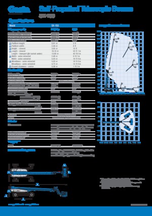 Teleskoparbeitsbühnen auf Rädern Genie SX-150