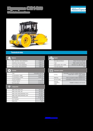 Dreiradwalzen Dynapac CS 1400