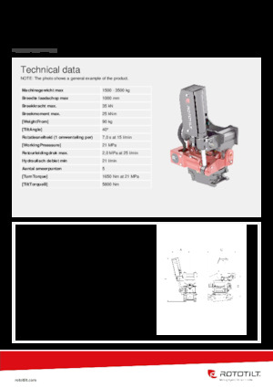 Schwenkrotator Rototilt® R1