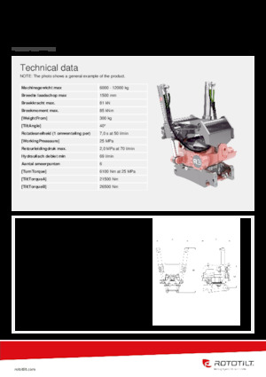 Schwenkrotator Rototilt® R3 SL