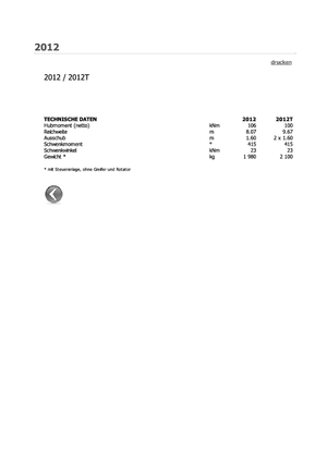 Holzladekrane Foresteri 2012 T