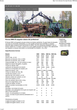 Holzladekrane Kronos 5000 