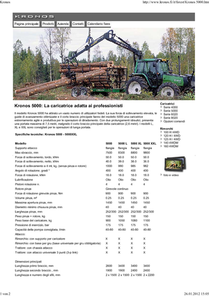 Holzladekrane Kronos 5000 