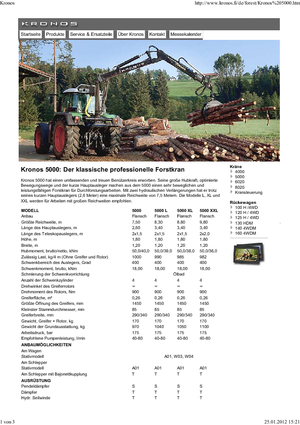 Holzladekrane Kronos 5000 