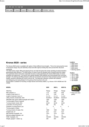 Holzladekrane Kronos 8020 