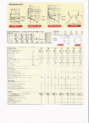 Holzladekrane Farmi HK 3861