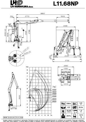 Holzladekrane LIV L 11.68 NP