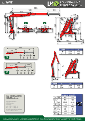 Holzladekrane LIV L 110 NZ 68