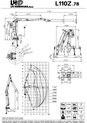 Holzladekrane LIV L 110 Z 78