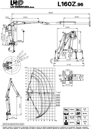 Holzladekrane LIV L 160 Z 96