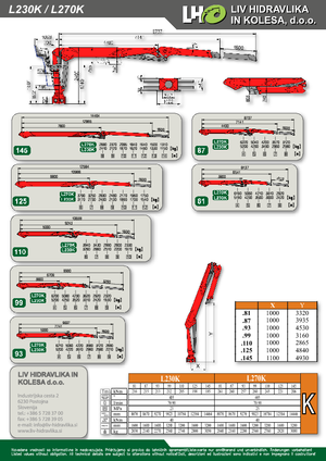 Holzladekrane LIV L 270 K 81