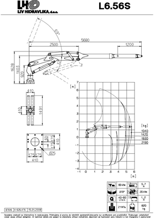 Holzladekrane LIV L 6.56 S