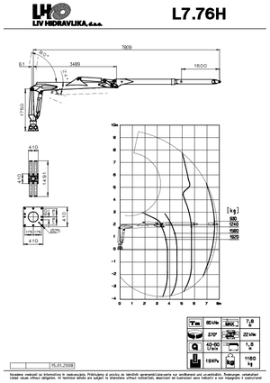 Holzladekrane LIV L 7.76 H