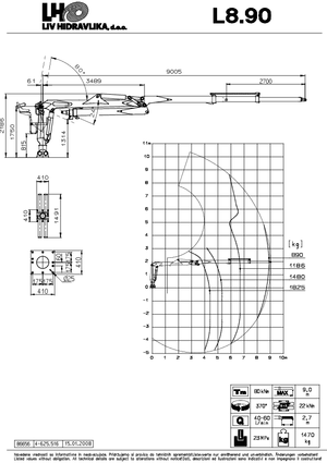 Holzladekrane LIV L 8.90 HDT