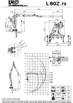 Holzladekrane LIV L 80 Z 73