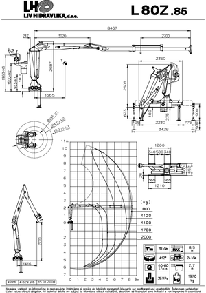 Holzladekrane LIV L 80 Z 85