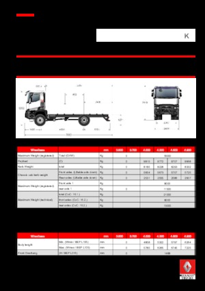 Fahrgestell Renault K 380.18 4X2 R MEDIUM E6