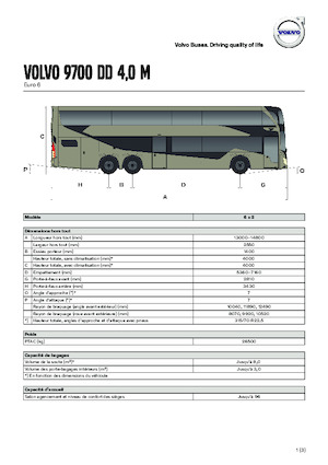 Reisebusse Volvo Buses 9700 DD
