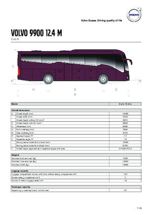 Reisebusse Volvo Buses 9900 12.4