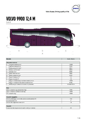 Reisebusse Volvo Buses 9900 12.4