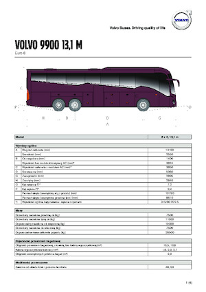 Reisebusse Volvo Buses 9900 13.1