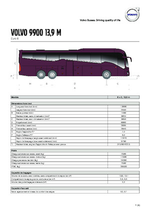 Reisebusse Volvo Buses 9900 13.9