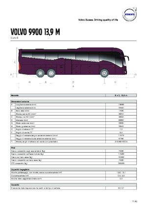 Reisebusse Volvo Buses 9900 13.9