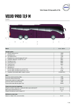 Reisebusse Volvo Buses 9900 13.9