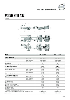 Reisebusse Volvo Buses B11R 13