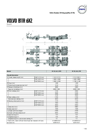 Reisebusse Volvo Buses B11R 13
