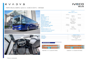 Reisebusse Iveco Evadys 13m