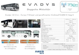 Reisebusse Iveco Evadys 13m 