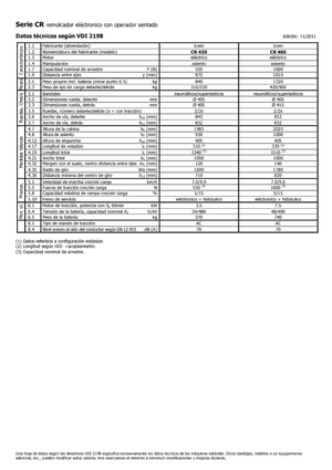 E-Schlepper Icem CR 430