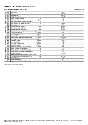 E-Schlepper Icem TPT 15