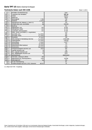 E-Schlepper Icem TPT 15