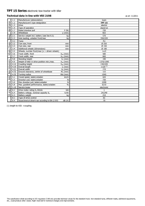 E-Schlepper Icem TPT 15