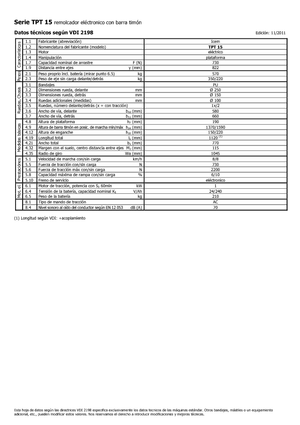 E-Schlepper Icem TPT 15