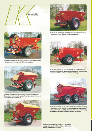 Düngerstreuer Bredal K 105 LB