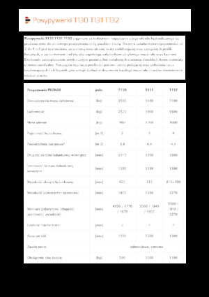 Anhänge-Streugeräte Pronar T 130