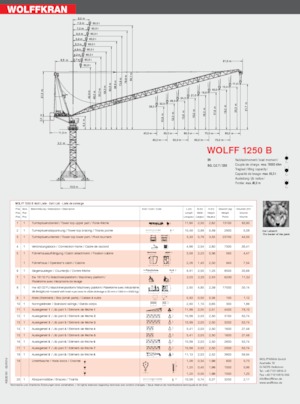 Turmkrane-N-od. Wolffkran 1250 B