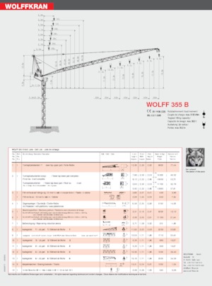 Turmkrane-N-od. Wolffkran 355 B
