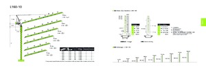 Turmkrane-N-od. Zoomlion L160-10