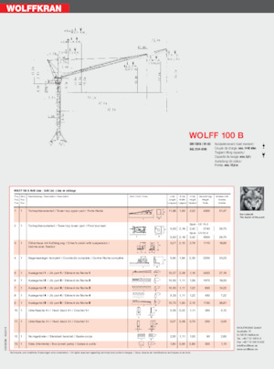 Turmkrane-N-od. Wolffkran 100 B