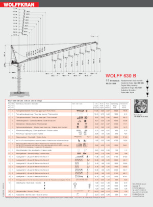 Turmkrane-N-od. Wolffkran 630 B 