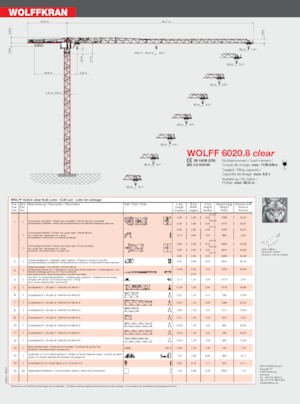 Turmkrane-LK-od Wolffkran 6020.8 clear