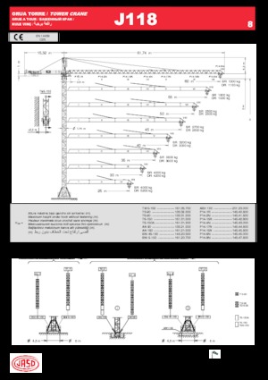 Turmkrane-LK-od Jaso J118.8
