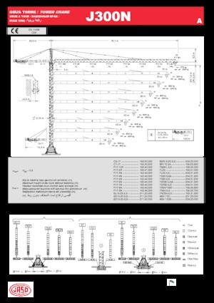 Turmkrane-LK-od Jaso J300N.A